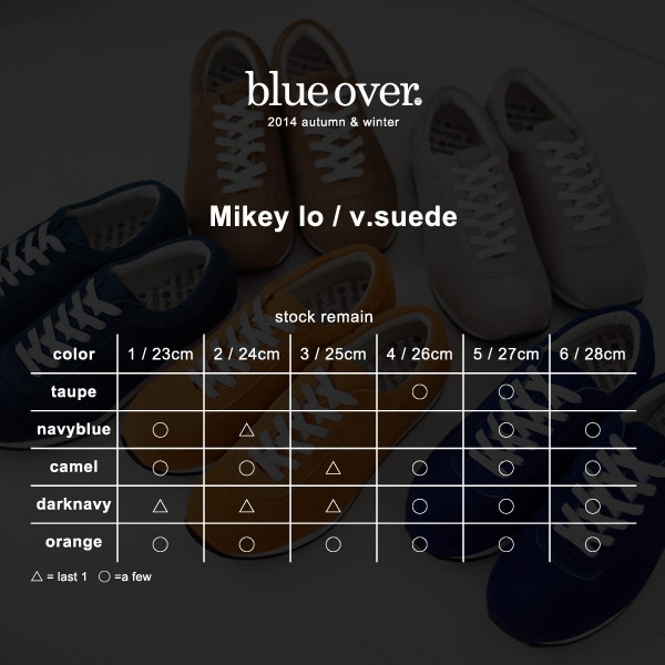 blue over mikey lo 2014 マイキー ロー